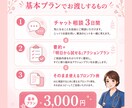 看護師のためのAI活用現場目線でチャット相談します 急性期20年の教育係が、AIとの付き合い方を伴走します イメージ3
