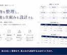 実務をAIで仕組み化・実装まで伴走します 実際の業務を持ち込み、一緒に手を動かし成果物まで作ります イメージ2