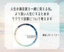 不満やモヤモヤ。あなたの感情を否定せず寄り添います 〜理想の自分に向けて頑張りたいと思っているあなたへ〜 イメージ2