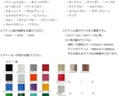 サインボード・看板製作します 展示車用ナンバープレート、店舗･工場用サインボード作成します イメージ2