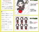 SDキャラ・ミニキャライラスト描きます 人型以外にも人外・獣人など幅広く対応いたします！ イメージ2