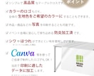 ロゴ＆ショップ名入り テーブルクロスお作りします イベント・マルシェ出展時に　布看板・タペストリー イメージ3