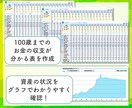 現役FP✨100歳までのライフプラン表を作成します 教育や住宅、老後など「あなたのための」数字を確認できます イメージ9