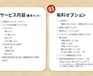 配信アバター（アニスタ）用のイラストを作成します カメラ不要の簡単配信！アニスタ用イラストのセットです イメージ7
