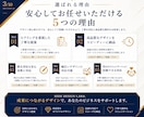 Instagramカルーセル画像を制作します 見やすく伝わる投稿画像を、Canvaで丁寧に制作します イメージ3