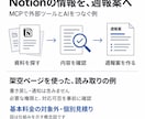 Difyで要約や返信案のAIアプリを開発します 仕事を1つ選び、入力例で確認・手順書まで納品 イメージ11
