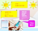 看護士・看護学生の事前学習、その他資料作成、します 看護関係の作成が苦手な人面倒くさい人期限が迫ってる等 イメージ1