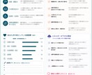 キャリア健康診断で働き方を整理します 国家資格キャリコンによるオリジナルカルテ・処方箋付き相談 イメージ3