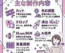 おしゃれなvlog動画制作します 日常、旅行、買い物など／YouTube、インスタ等対応！ イメージ2
