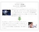 AIで作った文章、自然な言葉に書き直します 「なんか惜しい文章…」でも自分で書き直すのが難しい方へ イメージ2