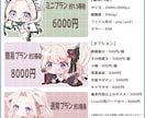 かわいいデフォルメイラスト描きます アイコン、グッズ、動画用イラストなど♪ イメージ1