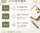 考えすぎて動けない方のモヤモヤを整理します 3日間チャットであなたのペースに合わせます イメージ3