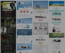 実務13年以上！人を呼べるHPを作成します コスパ最強！完全サポート！！！ イメージ2