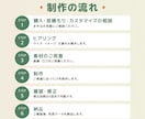 LPを作成いたします 修正回数5回まで/丁寧に制作いたします イメージ6