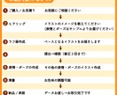 ゆるかわシンプル！イラスト16点セットお描きします Instagramやブログの吹き出しにおすすめ イメージ6