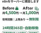 n8nのサーバー構築から運用まで対応します 月1,000円台で24時間動くAI自動化環境を構築します イメージ2