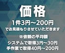 1件3円〜｜営業リスト作成を代行します ご希望のジャンルや条件に合わせて営業リストを作成します！ イメージ4