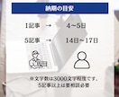 短納期・SEO対策に強い高品質な記事を作成します SEOと短納期対応！魅力的な記事制作で成果を引き出します イメージ5