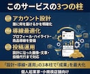 売上導線まで設計するインスタ運用代行をします 素材0｜知識0｜丸投げOK！安心のInstagram運用代行 イメージ5