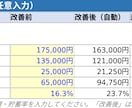 入力するだけで家計が見える化するシートを提供します 穴埋め感覚で家計の課題が見えるツール イメージ7