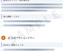 AI活用! アプリ開発前の需要調査を代行します 作るアプリを迷っている方へ。3つのアイデアを比較スコアリング イメージ3