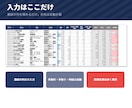 副業の案件別 収支と時給の管理表をお渡しします 手数料と経費を引いて時間で割る。案件ごとの時給が出ます イメージ5