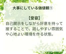 キャリアに悩む管理職をサポートします 大企業管理職経験を基にした、キャリアと現場の両面を支える イメージ4