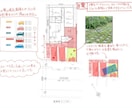 リフォームの間取りをチェックします デザイン×快適性×安全性を一級建築士がトリプルチェック! イメージ3