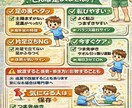 子どもの歩行姿勢チェック個別サポートします 動画写真をもとに歩行姿勢を確認し運動ポイントをお伝えします イメージ2