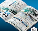 クオリティの高さから総評価6500件頂いております プロ25年だから出来る不動産会社に特化した集客チラシ イメージ6