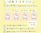 絶妙な表情の、ほのぼのアイコン作成します 【やさしくなごむイラスト】SNSやブログで印象に残ります♡ イメージ2