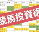 超論理的！月50万稼げた競馬投資方法を教えます 1番人気の馬を狙い撃ちして利益を増やしていきます！ イメージ1