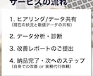 Shopee売れない原因をデータで特定します アクセス・転換率の伸び悩みを解消！客観データで売れる店舗へ イメージ7