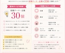 Instagramの投稿ネタを30個提案します ネタ切れ解消！あなたのジャンルに合わせて企画を考えます イメージ2