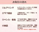 かわいいアイコン・ミニキャラ描きます 短納期！X、インスタグラム、ブログ、YouTubeに！ イメージ2