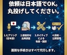 世界へ！ウィキペディア作成【多言語対応】します 海外SEO・信頼性UP！ネイティブ品質で記事作成＆翻訳 イメージ8