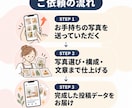 実写真からInstagram投稿を完成品で届けます 個人店の実写真を、そのまま使える完成投稿に イメージ2