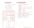 先着割引中！SNS等で使用するイラストを制作します アイコンやサムネイルなど、動画や配信用にも！ イメージ3