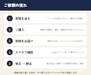 原稿をKindle出版用EPUBに変換します 縦書き・ルビ・目次リンク対応｜ペーパーバックPDFも可 イメージ9