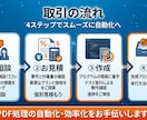 PythonでPDF編集・加工を自動化します PythonでPDF処理を効率化するスクリプトを作成します イメージ2