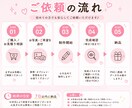 写真からゆるかわ似顔絵アイコンを制作します SNS・LINE・配信に♪ あなただけのゆるかわ似顔絵 イメージ3
