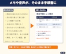 メモを送るだけ！最短3日で業務マニュアル作成します 忙しいお店の「教える」を、1冊にまとめます イメージ3