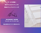 英文テクニカルライティング・マニュアルを作成します 専門的分野・技術の英文テクニカルライティング・製品マニュアル イメージ8