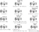 コードネームの基本、教えます コードネームの意味が分からない方、基本を教えます！ イメージ1
