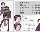 Vtuber・TRPG向け！キャライラスト描きます 表情差分対応◎キャラの魅力を最大限に引き出します！ イメージ2