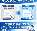 ChatGPT×人の調整で商品説明文を作成します AIで効率化しつつ、人の目で「売れる形」に整えます。 イメージ1