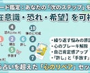 自分を責めるのは終わり！心の奥「許し」引き出します 潜在意識・恐れ・希望を可視化、自分を責める生き方から抜け出す イメージ1