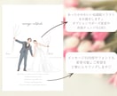 おしゃれで温かい似顔絵結婚証明書、お描きします ゲストとつくる、インテリアにもピッタリな似顔絵結婚証明書♩ イメージ9