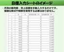 ココナラ出品者向け 売上管理表エクセルを提供します 作業はコピペで簡単、稼働時間もExcelグラフで集計 イメージ10