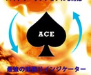 最強逆張りアラートインジケーター提供します 相場に食らいつく短中期トレード向けの最強逆張りインジケーター イメージ1